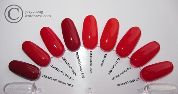chanel red nail polish